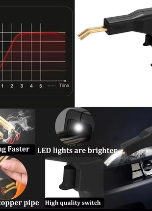Plastic Welder Gun Welding Machine with Soldering Iron for PVC/Plastic Staple Repair, Car Bumper Repair Tools
