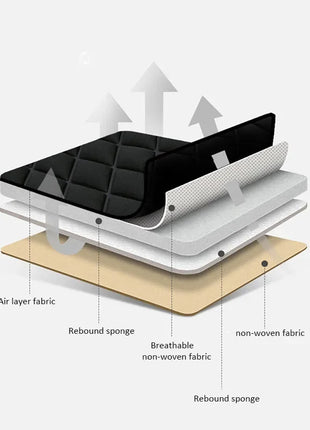 Car Seat Cushion Driver Seat Cushion with Comfort Memory Foam & Non-Slip Rubber Vehicles Office Chair Home Car Pad Seat Cover