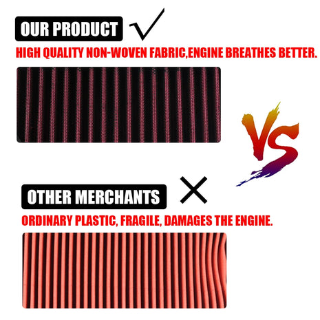 Motorcycle Accessories Air Filter Air Intake Cleaner Engine Protect For Yamaha XMAX300 XMAX250 XMAX 300 X MAX 250 2019 2020 2021