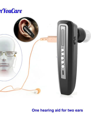 https://ae01.alicdn.com/kf/HLB140wXXsrrK1RjSspaq6AREXXah/invisible-mini-Hearing-Aid-Rechargeable-for-Elderly-Binaural-Ear-Sound-Amplifier-Hearing-Aids-digital-Deaf-Ear.jpg