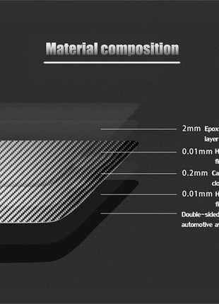Carbon Fiber Passenger Dashboard Panel Cover Trim For Nissan Sentra 2013-2019