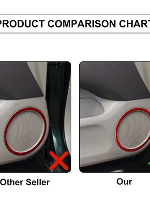 2Pcs Red Carbon Fiber Front Door Speaker Cover Trim For Lexus RX300 1998-2003