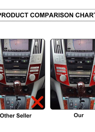 2x Red Carbon Fiber Interior Audio Control Side Cover Trim For Lexus RX330 RX350