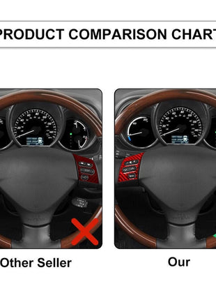 Red Carbon Fiber Steering Wheel Button Trim For LEXUS RX330 350 2004-2009 Type A
