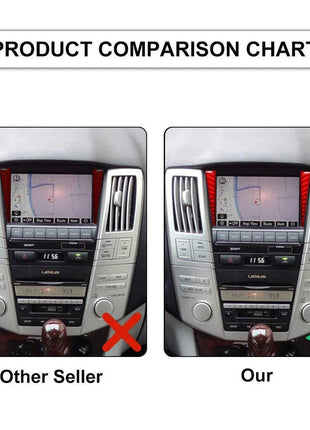 Red Carbon Fiber Navigation System Trim For LEXUS RX330 2004-2006 350 2006-2009