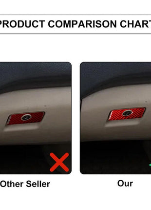 Red Carbon Fiber Interior Glove Box Handle Trim For Lexus RX330 350 2004-2009